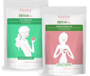 Thé minceur : Objectif perte de poids - Happy Detox Tea